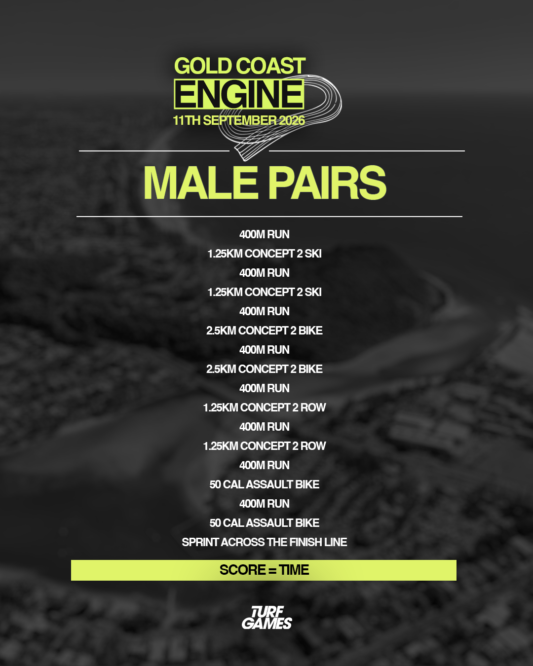 GOLD COAST MALE PAIRS 2026